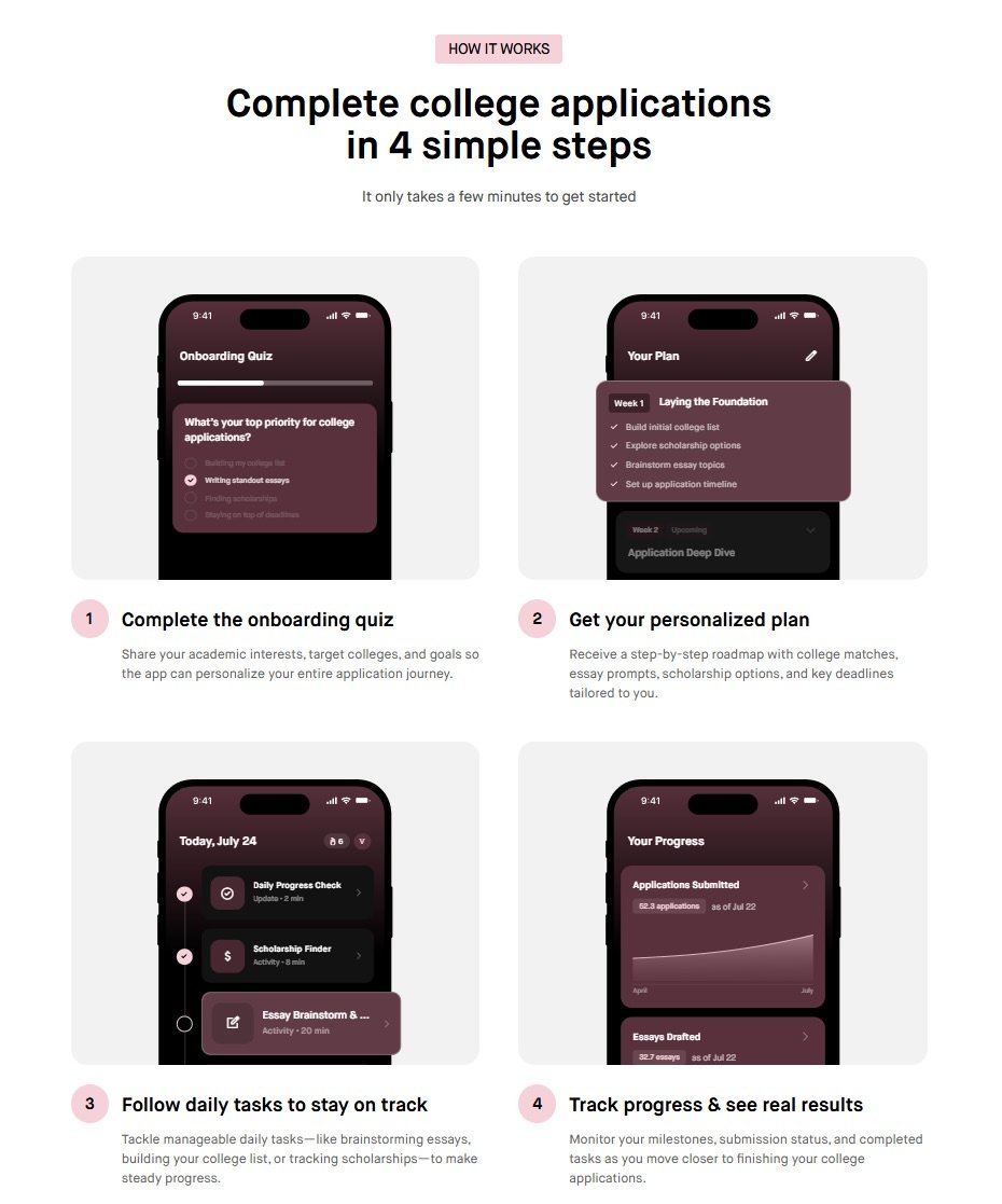 studio 게시물 이미지: 📍4 Simple Steps to Your Dream School
Applying...